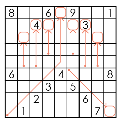 arrow sudoku rules