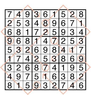 Arrow Sudoku Archives - The Art of Puzzles