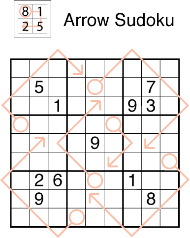 arrow sudoku online
